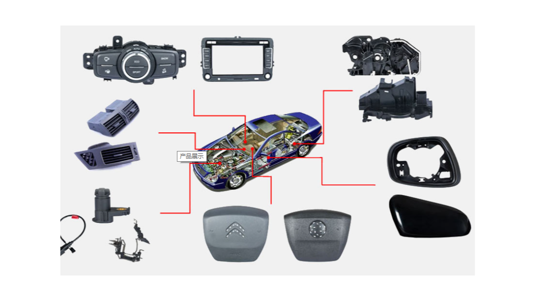 汽車模具：驅動汽車工業(yè)的核心力量